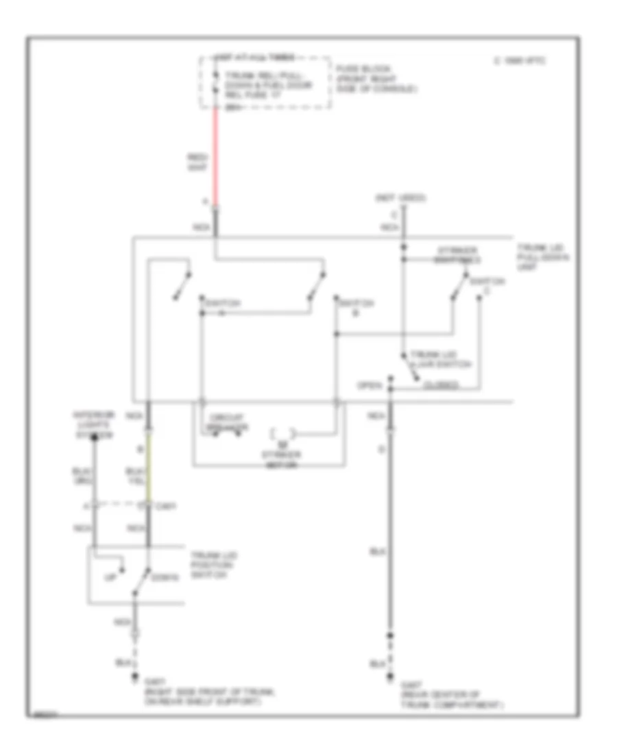 Trunk Pull Down Wiring Diagram for Buick Riviera 1990
