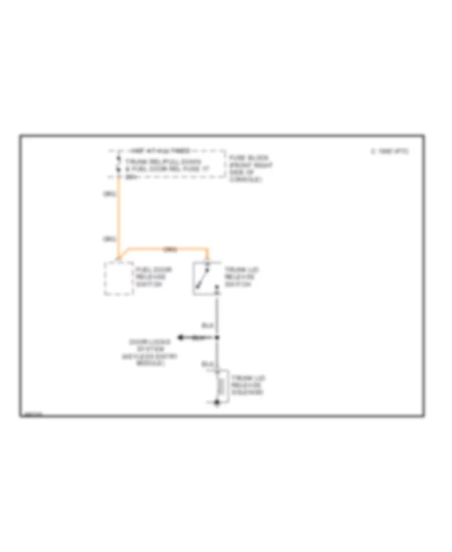 Trunk Release Wiring Diagram for Buick Riviera 1990