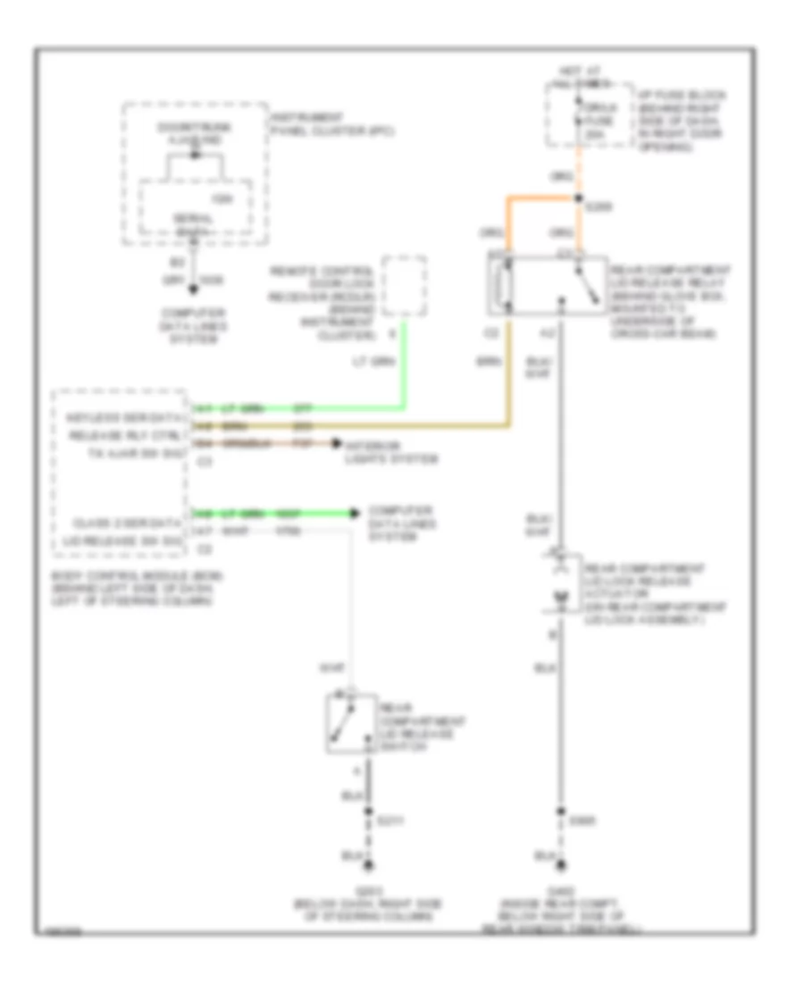 Trunk Release Wiring Diagram for Buick Century Custom 2004