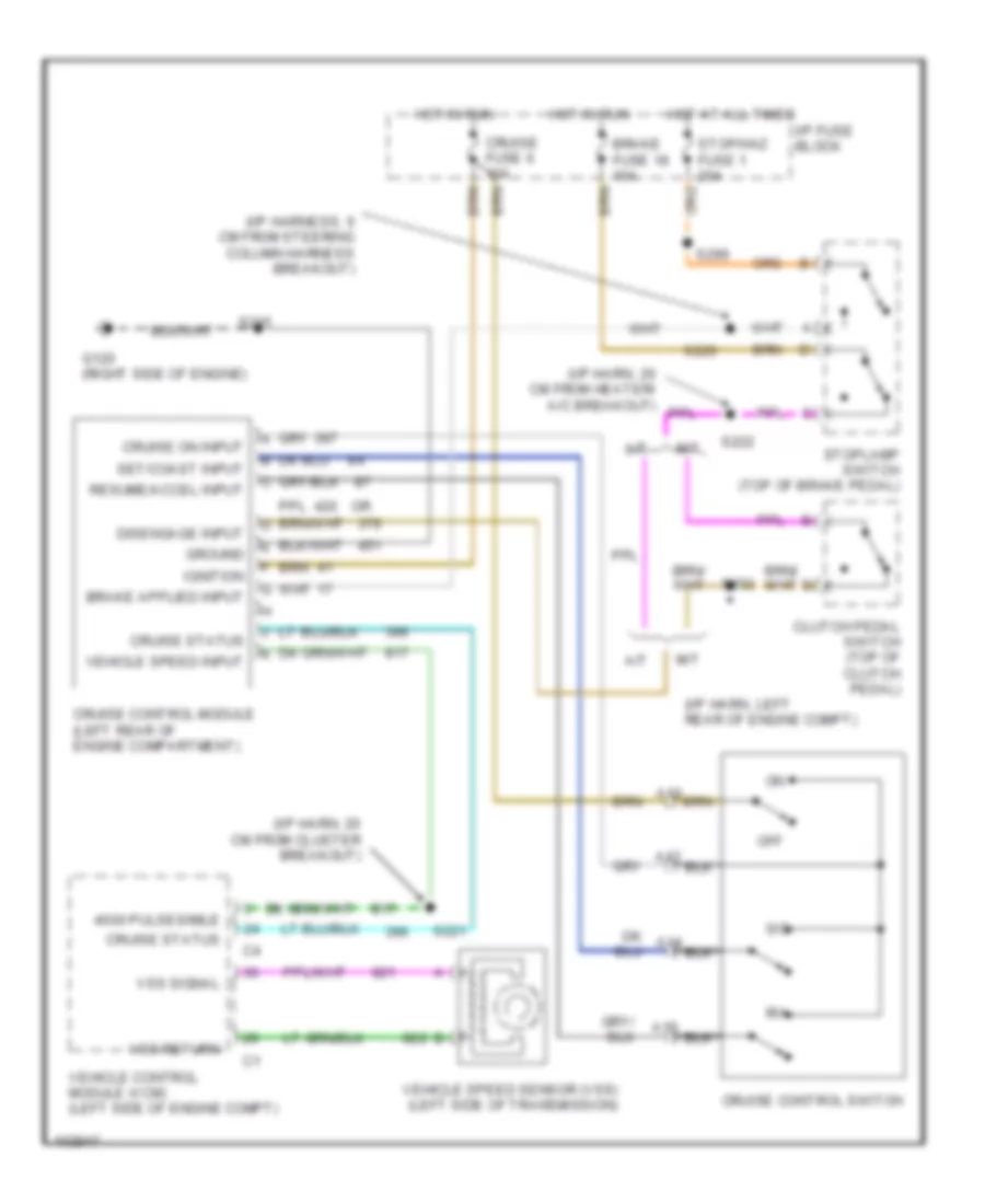 4 3L VIN W Cruise Control Wiring Diagram for Chevrolet Pickup C1998 1500