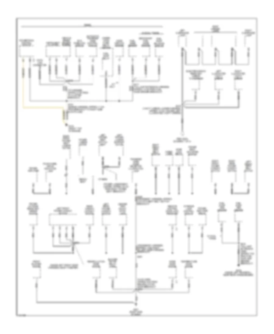 Ground Distribution Wiring Diagram 3 of 4 for Chevrolet Pickup C1998 1500