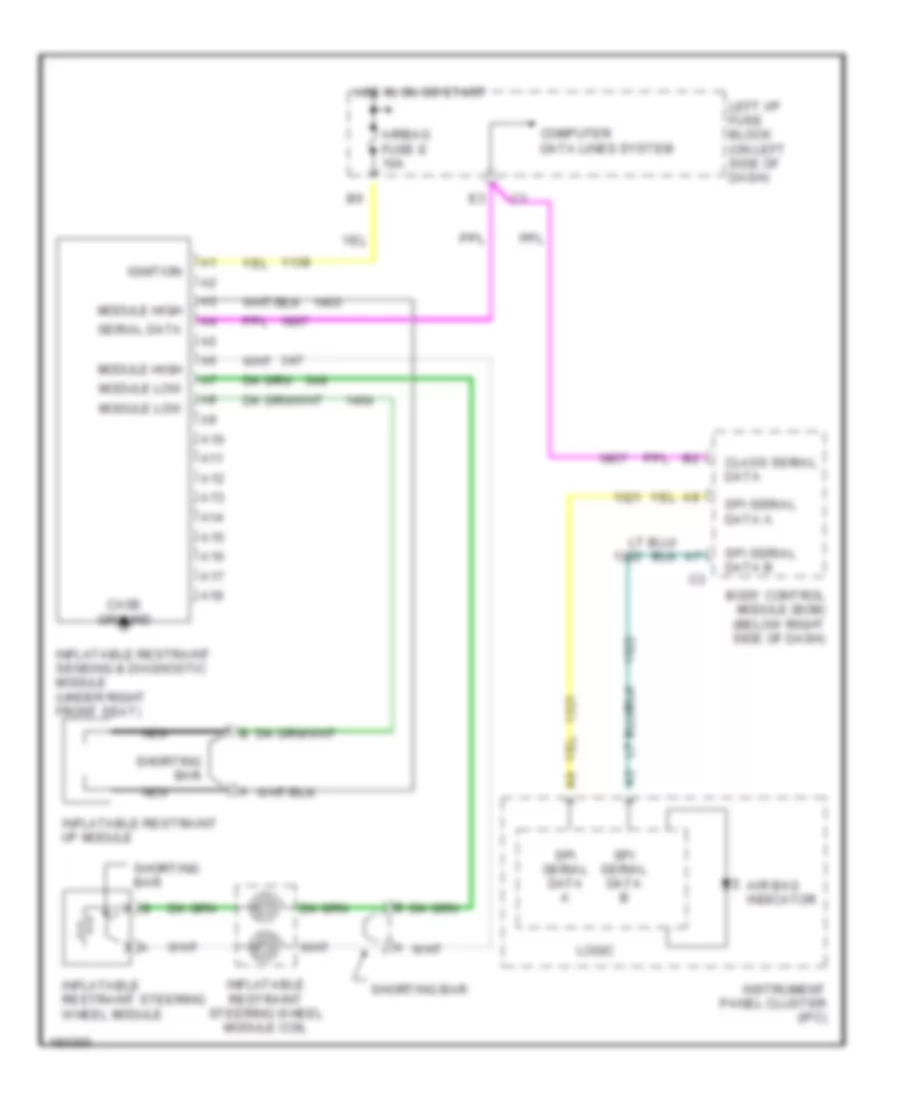 Supplemental Restraints Wiring Diagram for Chevrolet Classic 2004