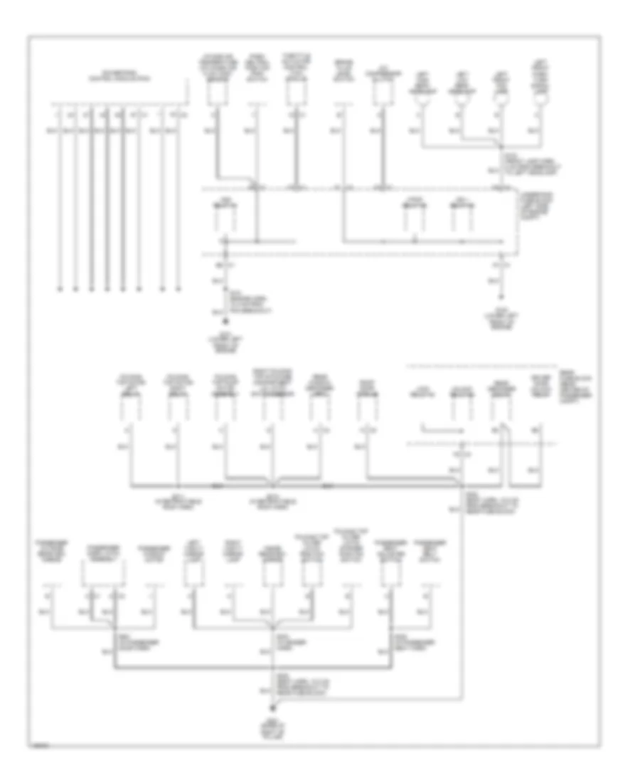 Ground Distribution Wiring Diagram 2 of 3 for Chevrolet SSR 2004