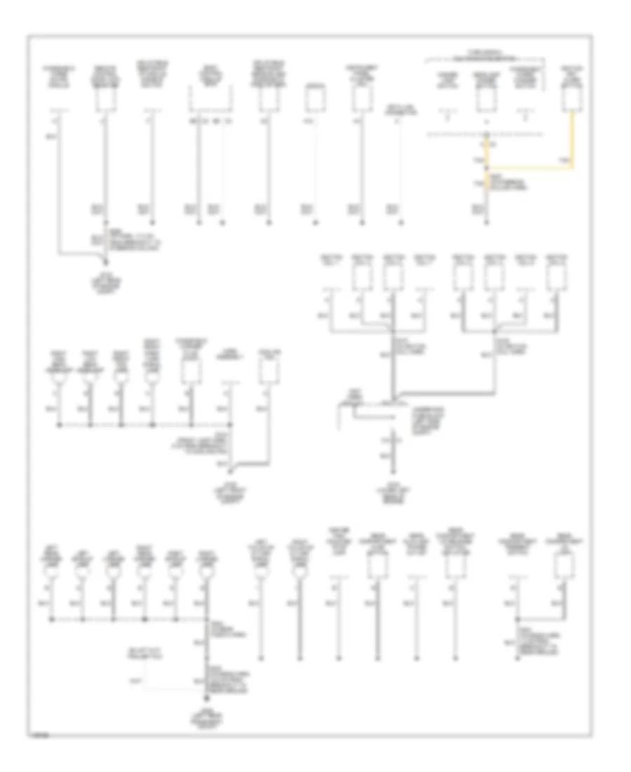 Ground Distribution Wiring Diagram 3 of 3 for Chevrolet SSR 2004