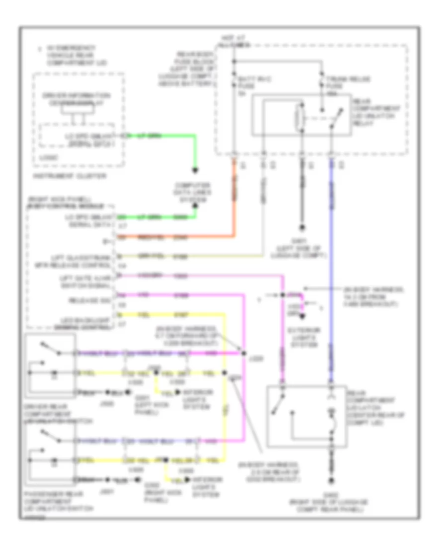 Trunk Release Wiring Diagram for Chevrolet Caprice PPV 2014