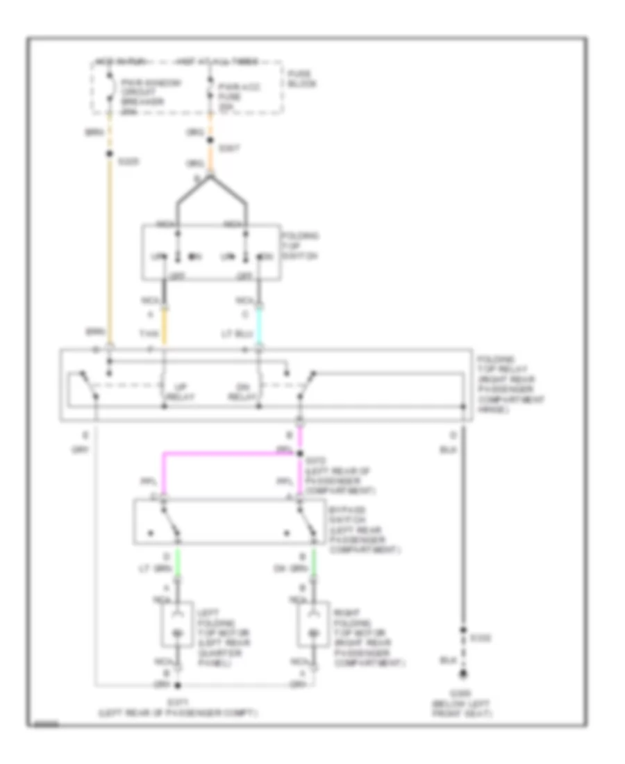 Convertible Top Wiring Diagram for Chevrolet Cavalier 1997