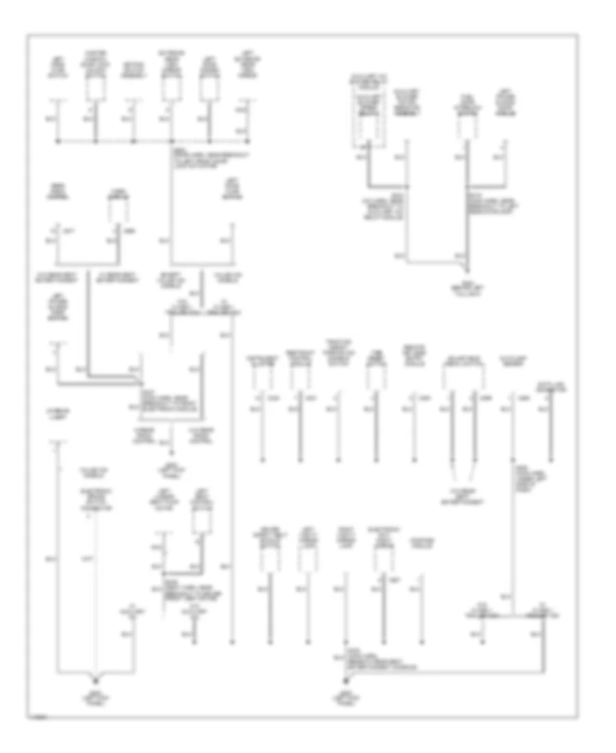 Ground Distribution Wiring Diagram 3 of 3 for Ford Windstar LX 2001