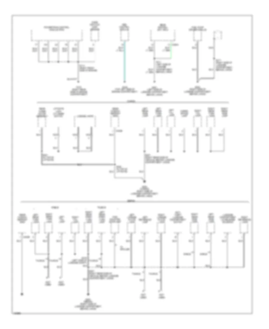 Ground Distribution Wiring Diagram 3 of 3 for Ford Taurus SE 2004