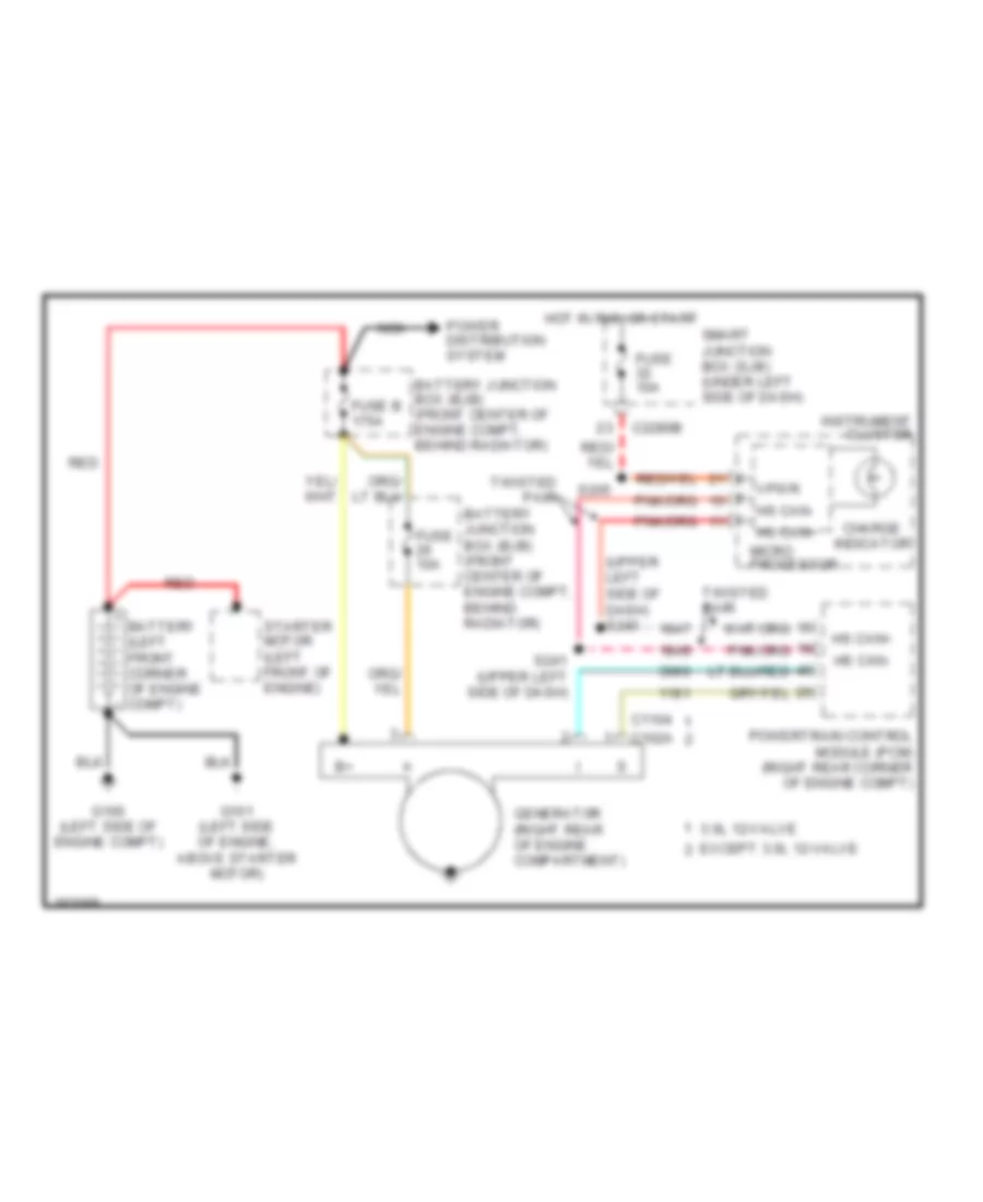 Charging Wiring Diagram for Ford Taurus SE 2004