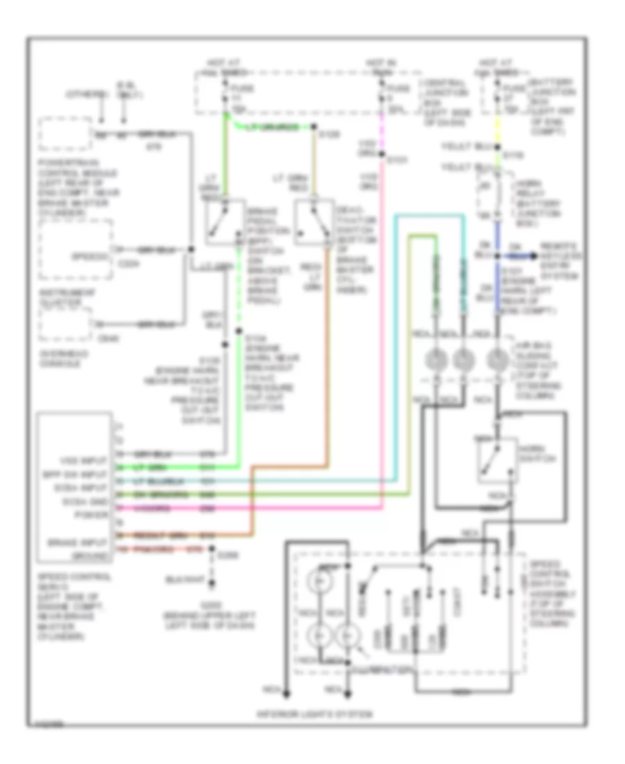 Cruise Control Wiring Diagram for Ford Econoline E150 2001