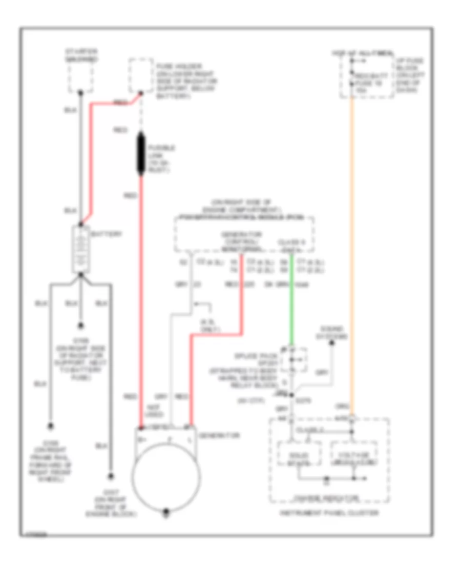 Charging Wiring Diagram for GMC Sonoma 2003