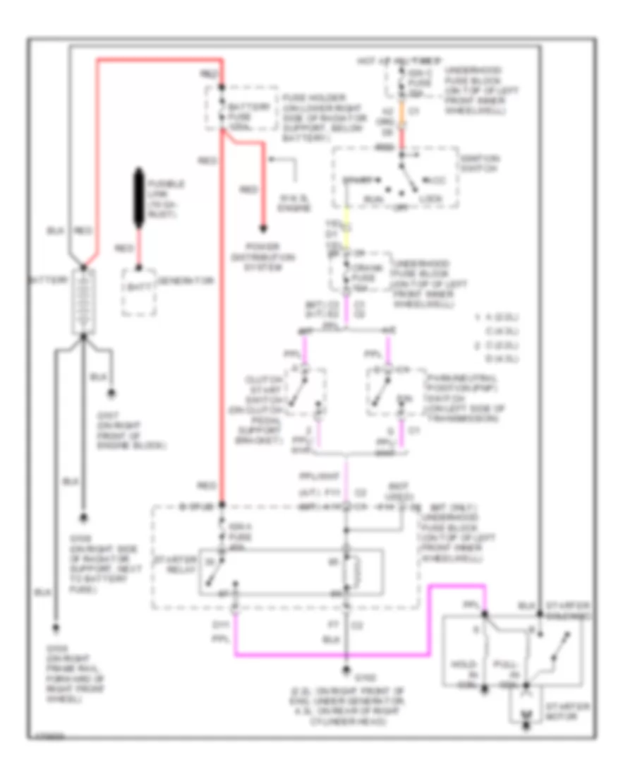 Starting Wiring Diagram for GMC Sonoma 2003