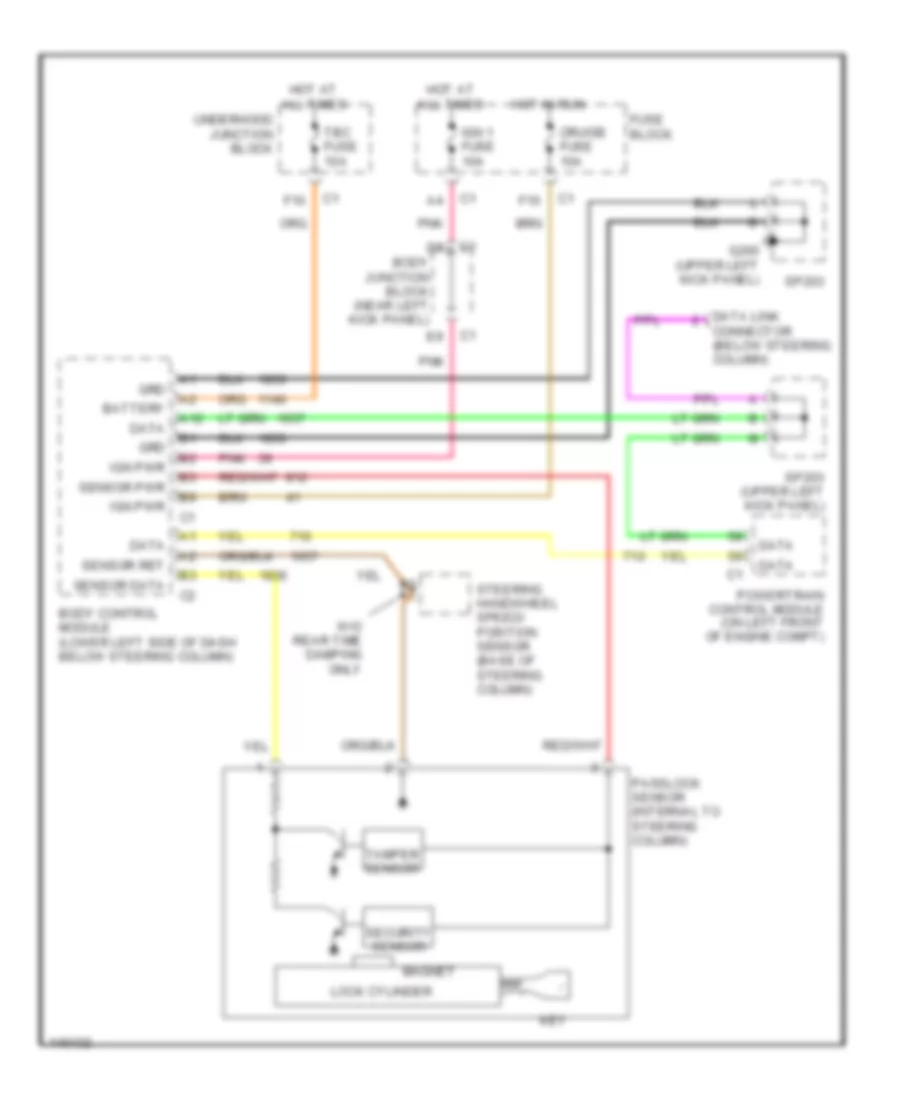 Passlock Wiring Diagram for GMC Sierra HD 2001 2500