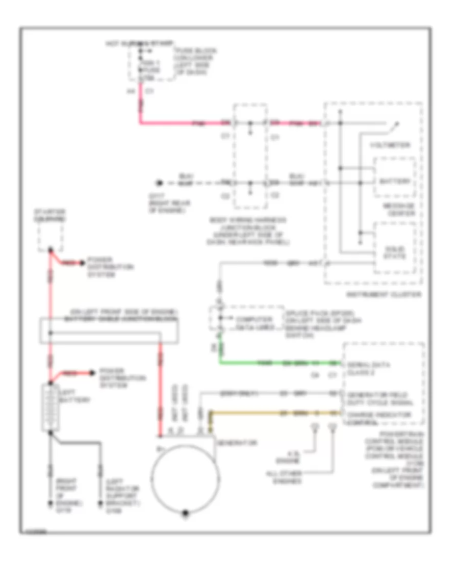 Charging Wiring Diagram for GMC Sierra HD 2001 2500