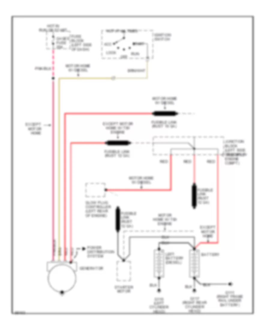Charging Wiring Diagram for GMC Value Van P1990 3500