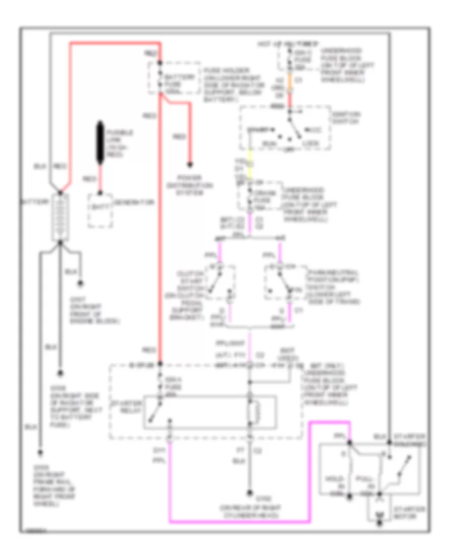 Starting Wiring Diagram for GMC Sonoma 2004