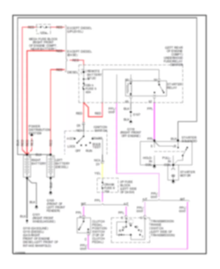 Starting Wiring Diagram for GMC Suburban C1999 2500