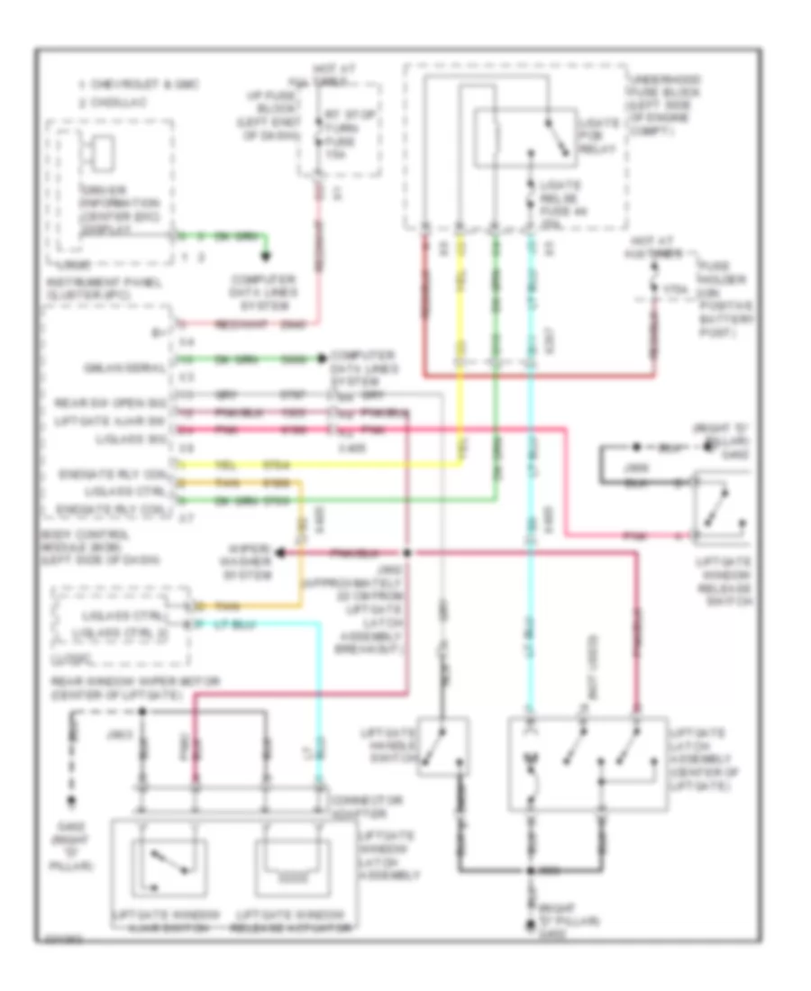 Liftgate Release Wiring Diagram for GMC Yukon XL K2011 2500