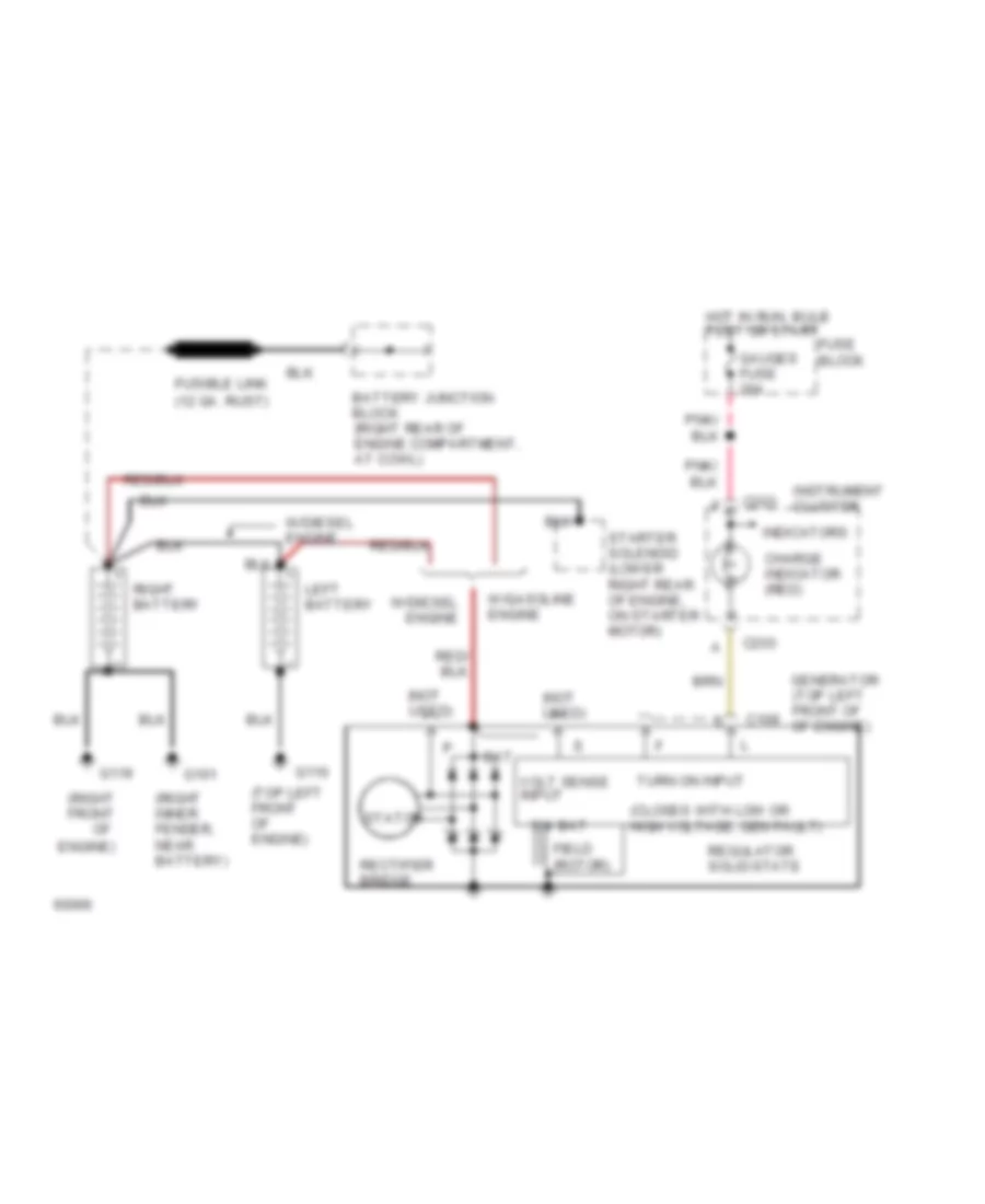 4 3L VIN Z Charging Wiring Diagram for GMC Cab  Chassis C1994 2500