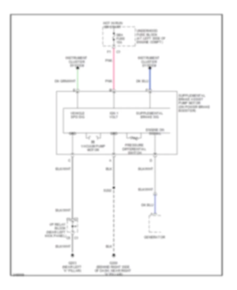 Supplemental Brake Assist Wiring Diagram for GMC Yukon XL C2003 2500