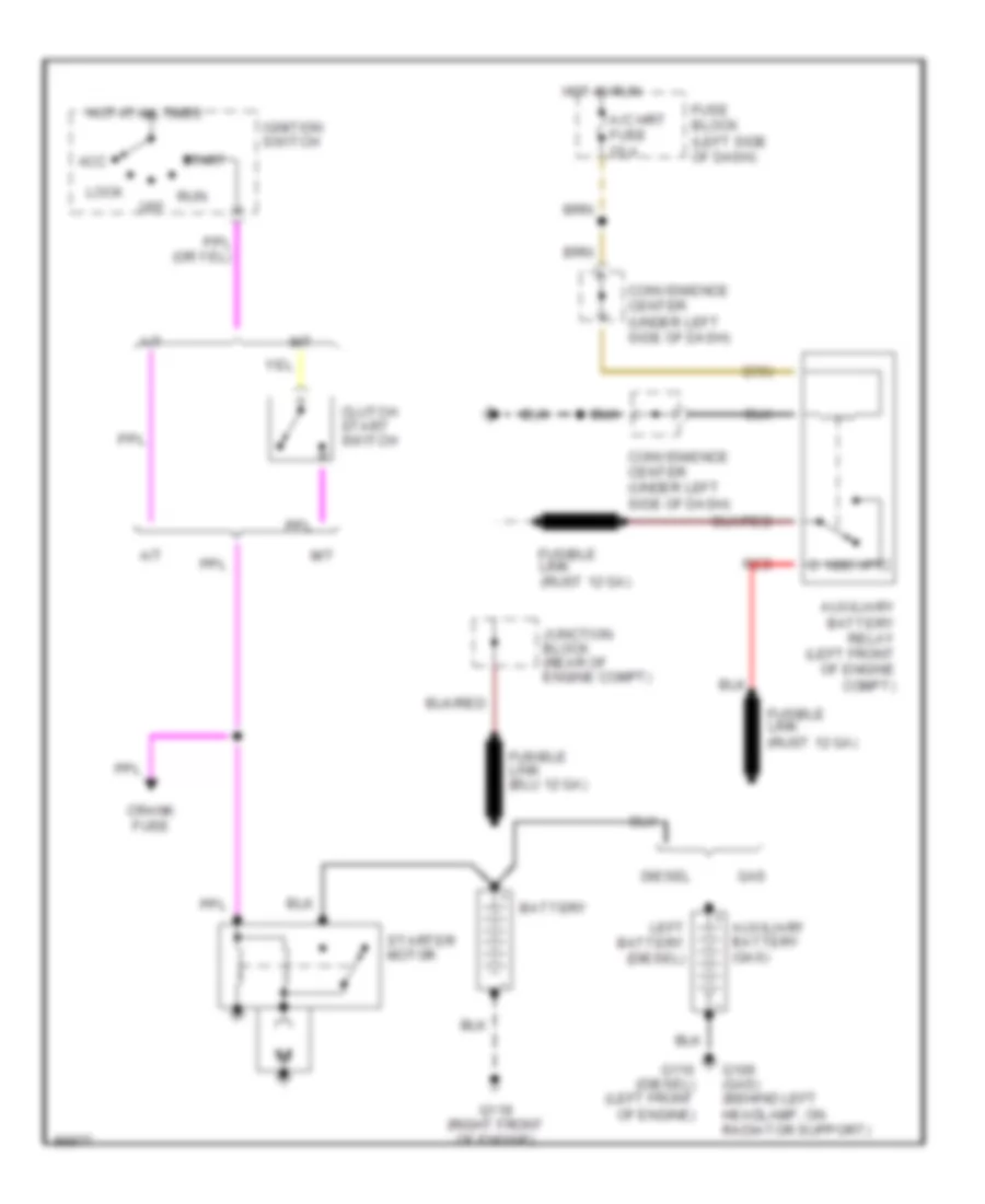 Starting Wiring Diagram for GMC Cab  Chassis K1990 2500