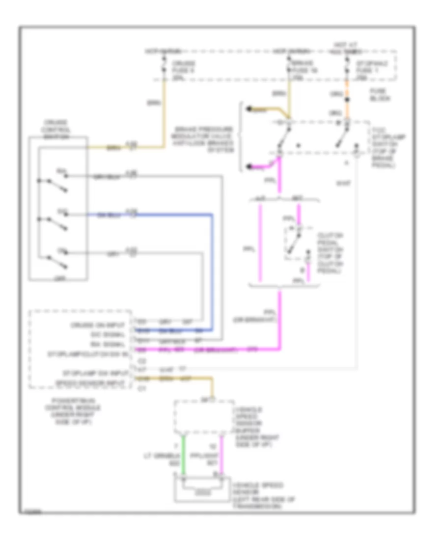 6 5L VIN S Cruise Control Wiring Diagram for GMC Pickup C1995 2500