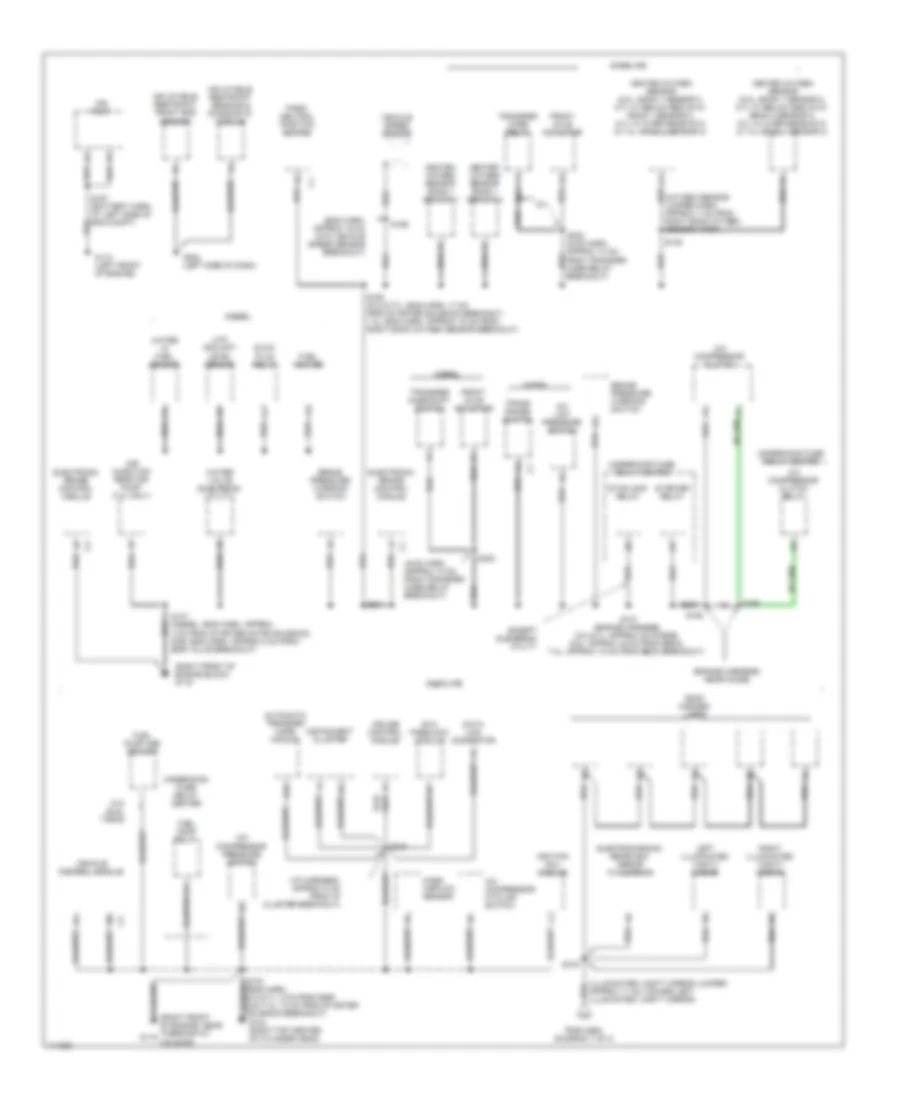 Ground Distribution Wiring Diagram 2 of 4 for GMC Cab  Chassis C1999 2500