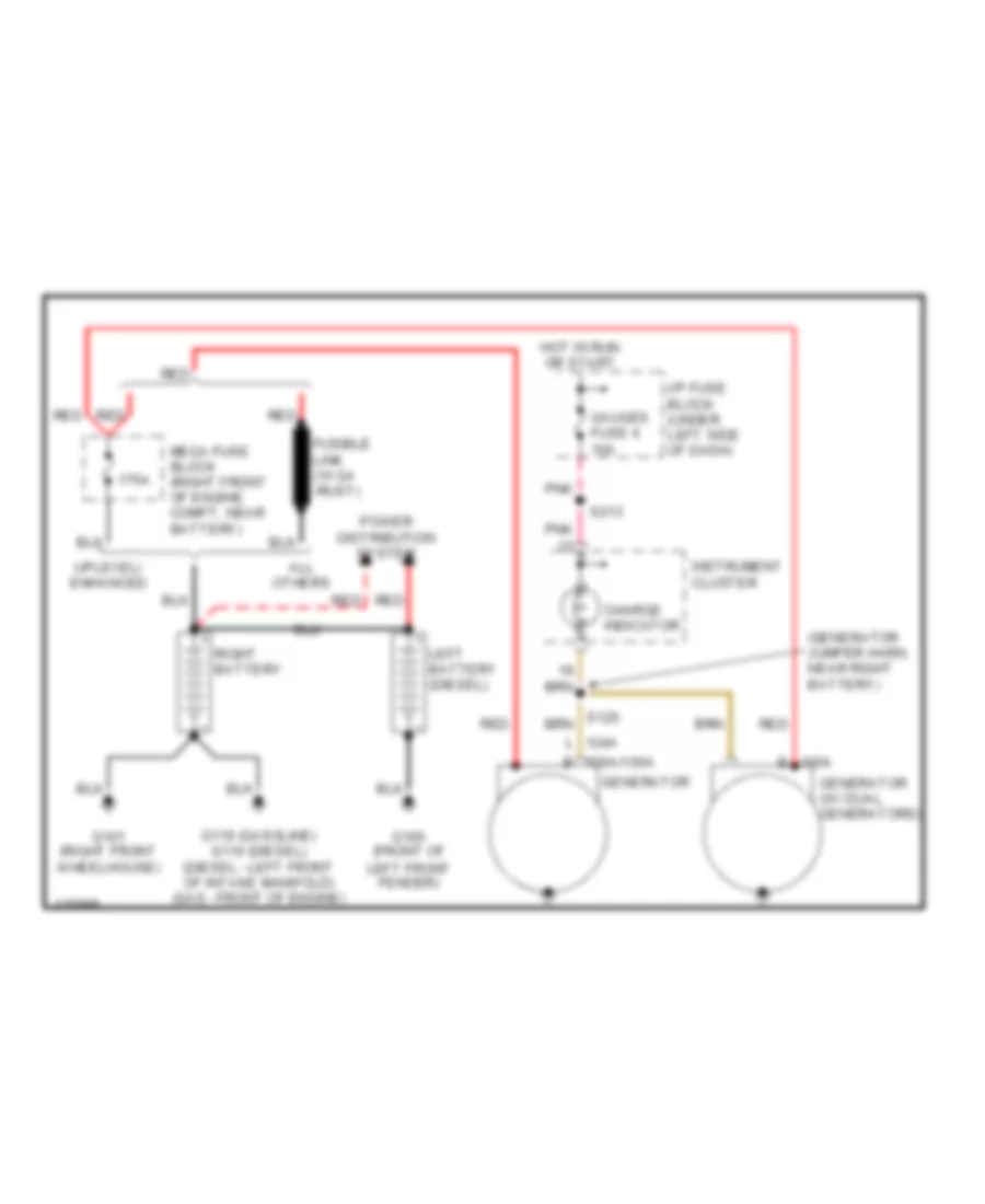Charging Wiring Diagram for GMC Cab  Chassis C1999 2500