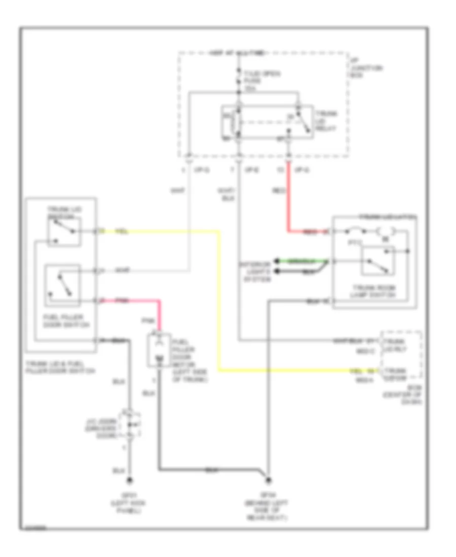 Trunk  Fuel Door Release Wiring Diagram for Hyundai Genesis Coupe 3 8 Track 2010