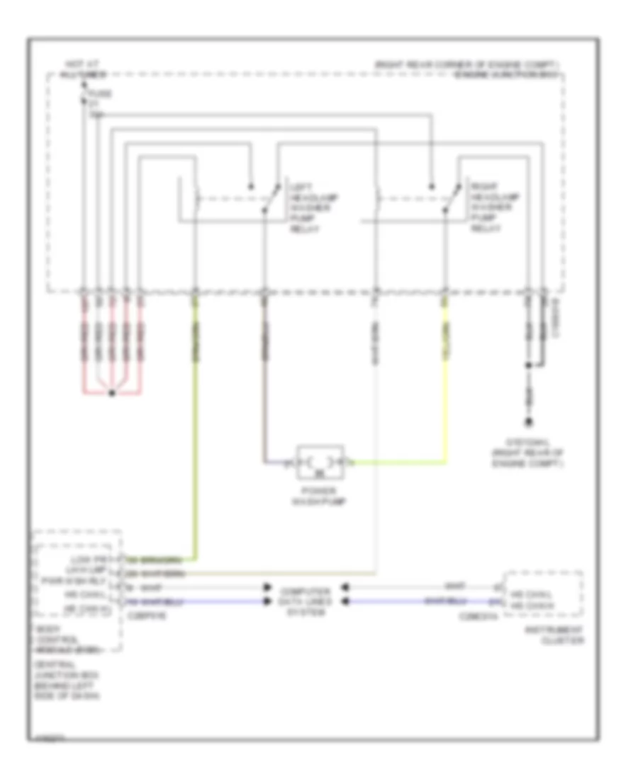 Power Wash Wiring Diagram for Land Rover Range Rover 2013