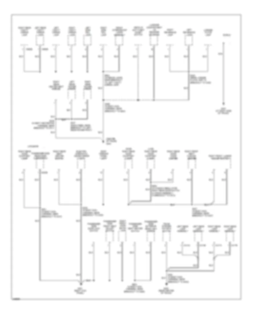 Ground Distribution Wiring Diagram 4 of 4 for Lincoln Town Car Executive 2006