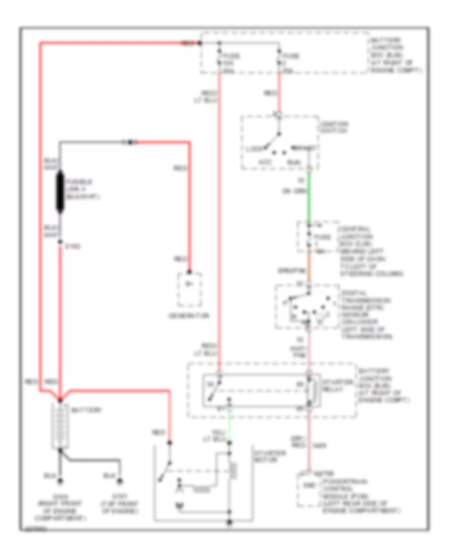 Starting Wiring Diagram for Lincoln Town Car Executive 2006
