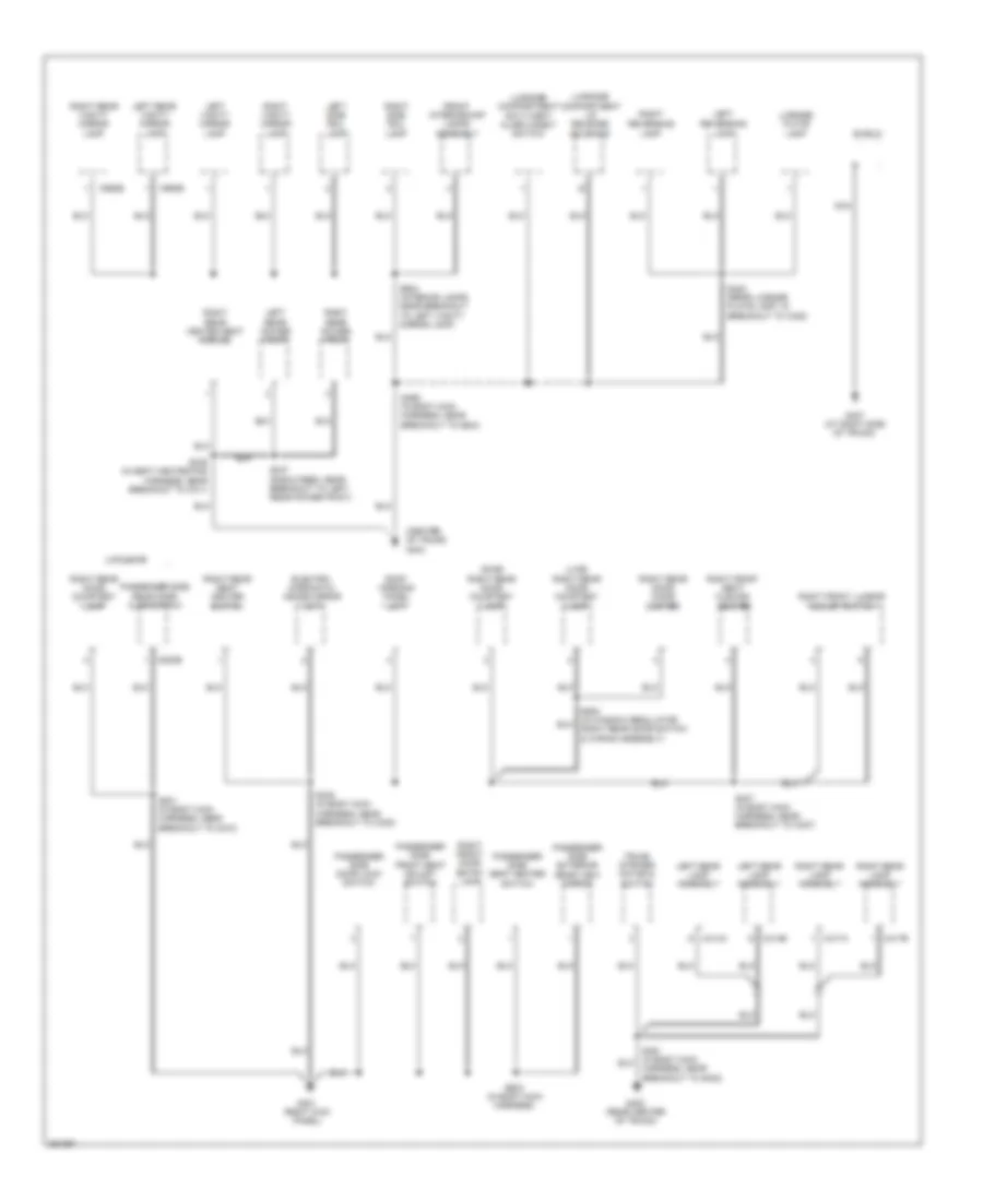 Ground Distribution Wiring Diagram 4 of 4 for Lincoln Town Car Executive 2007