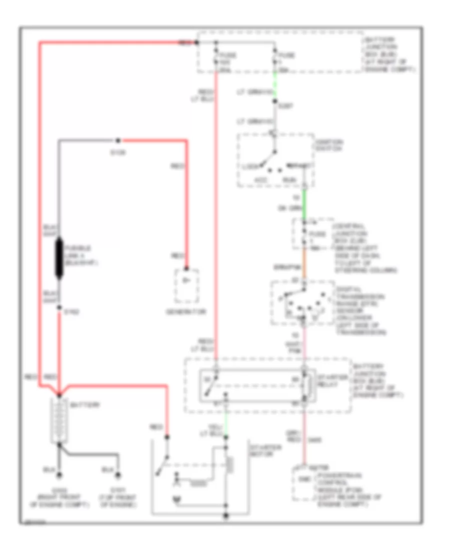 Starting Wiring Diagram for Lincoln Town Car Executive 2007