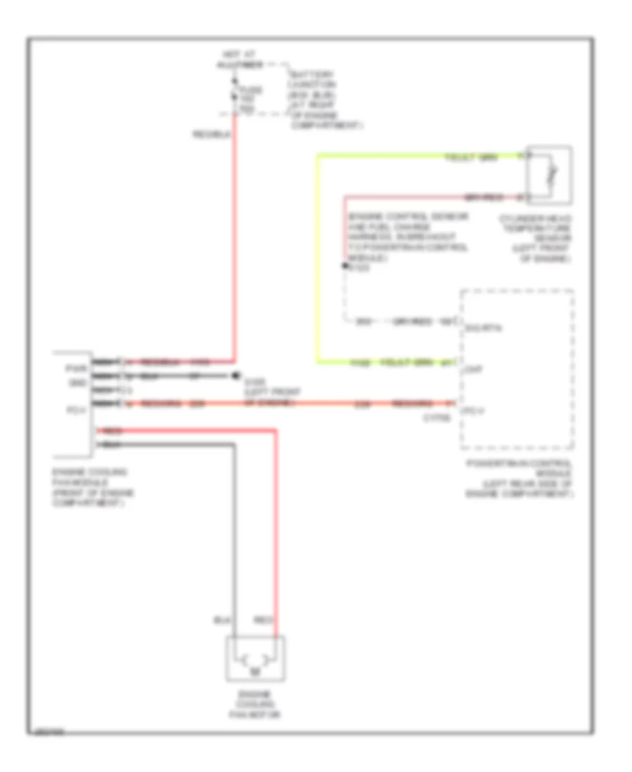 Cooling Fan Wiring Diagram for Lincoln Town Car Executive 2008
