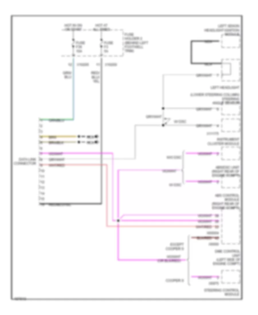 Data Link Connector Wiring Diagram for MINI Cooper 2004