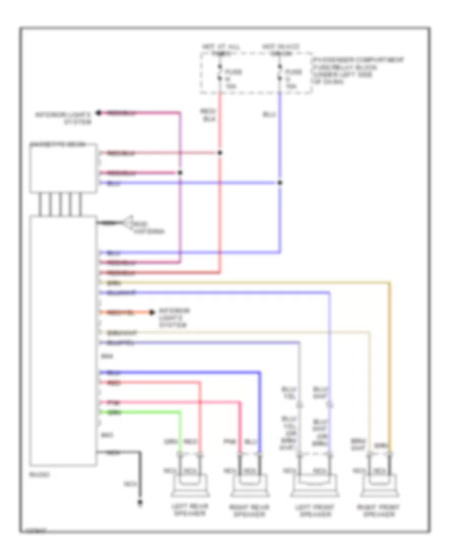 Radio Wiring Diagrams for Nissan Sentra LE 1994