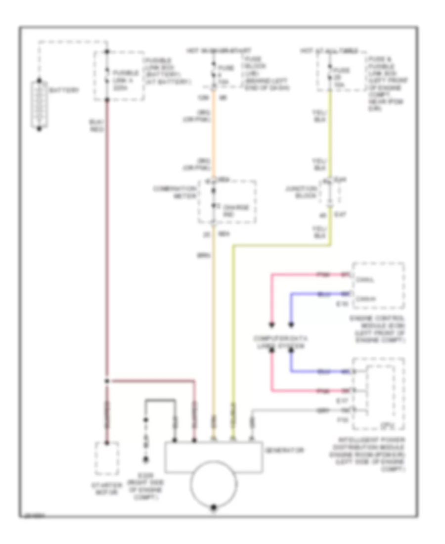 Charging Wiring Diagram for Nissan Altima Hybrid 2007