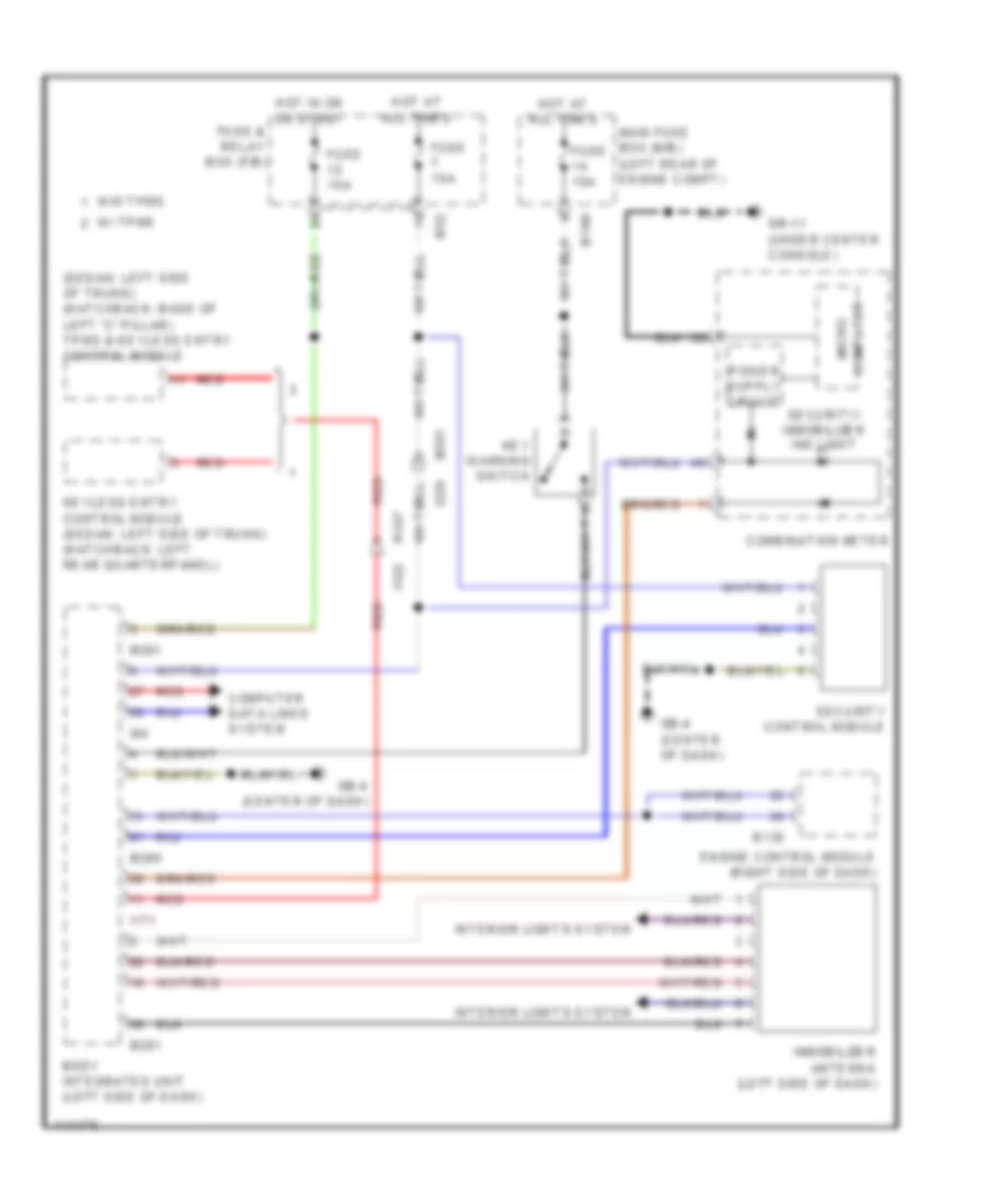 Immobilizer Wiring Diagram for Subaru Impreza WRX 2013