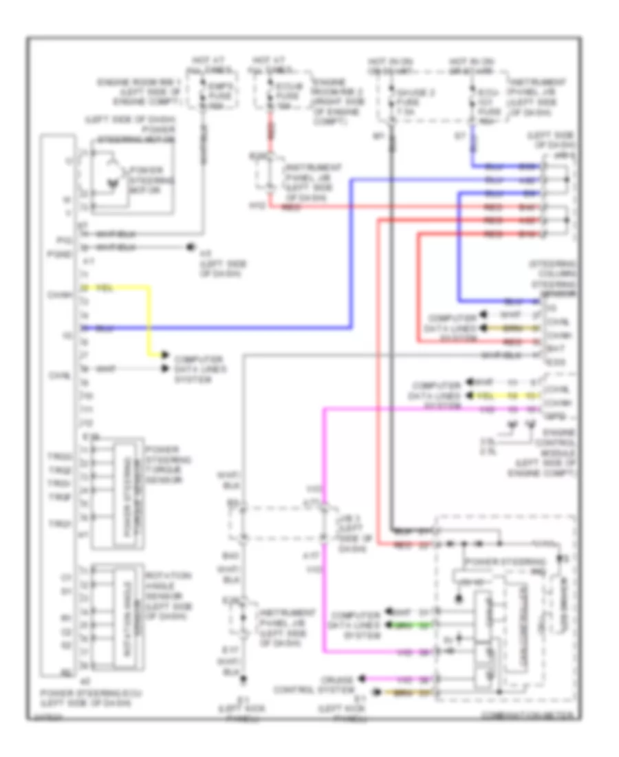Electronic Power Steering Wiring Diagram for Toyota RAV4 Limited 2011