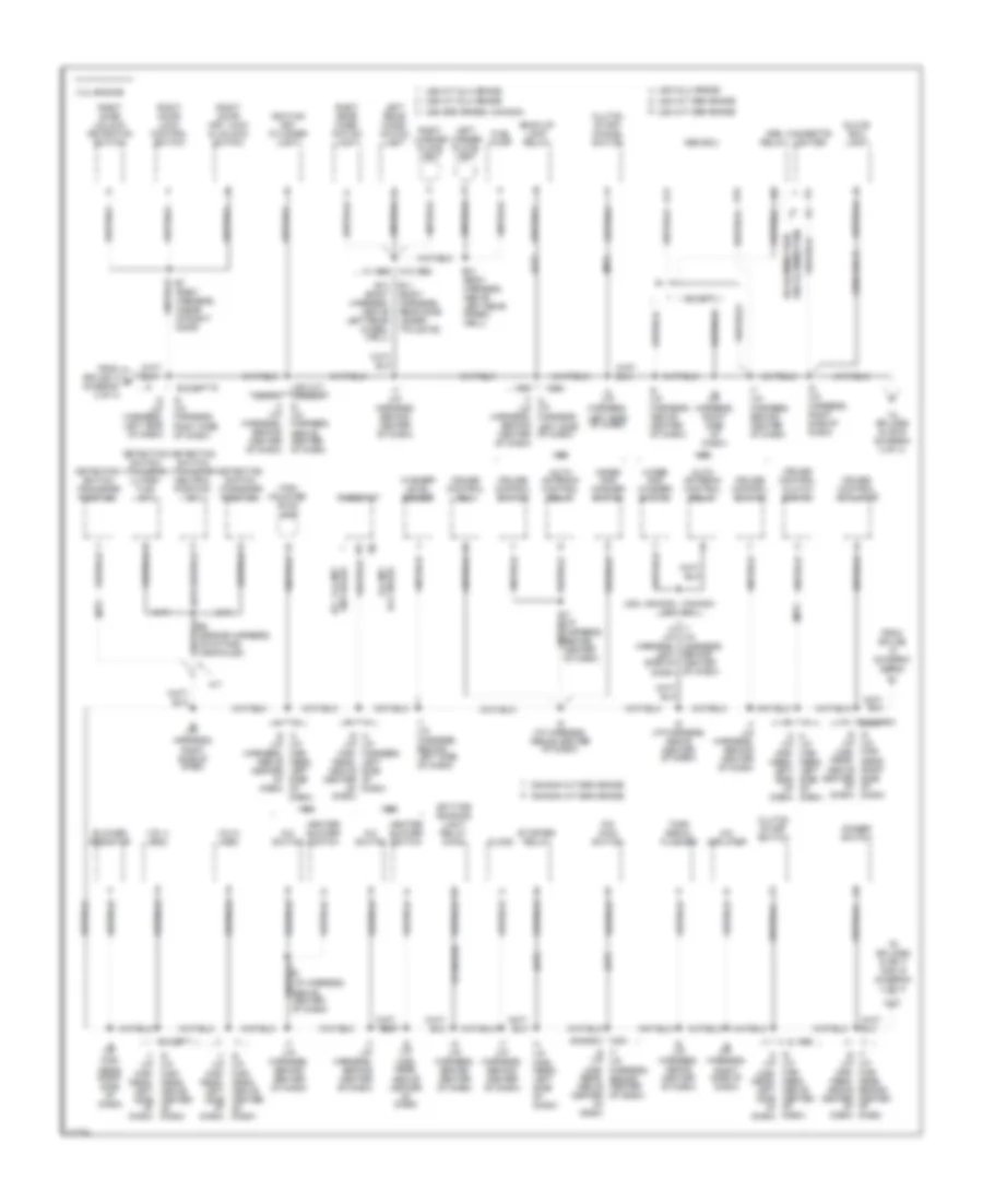 Ground Distribution Wiring Diagram 3 of 4 for Toyota T100 1996