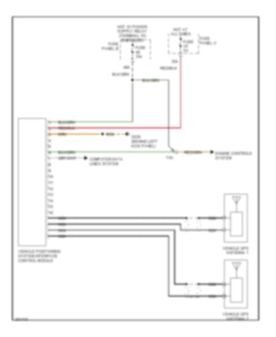 Vehicle Positioning System Control Module Wiring Diagram for Volkswagen Touareg Hybrid 2011
